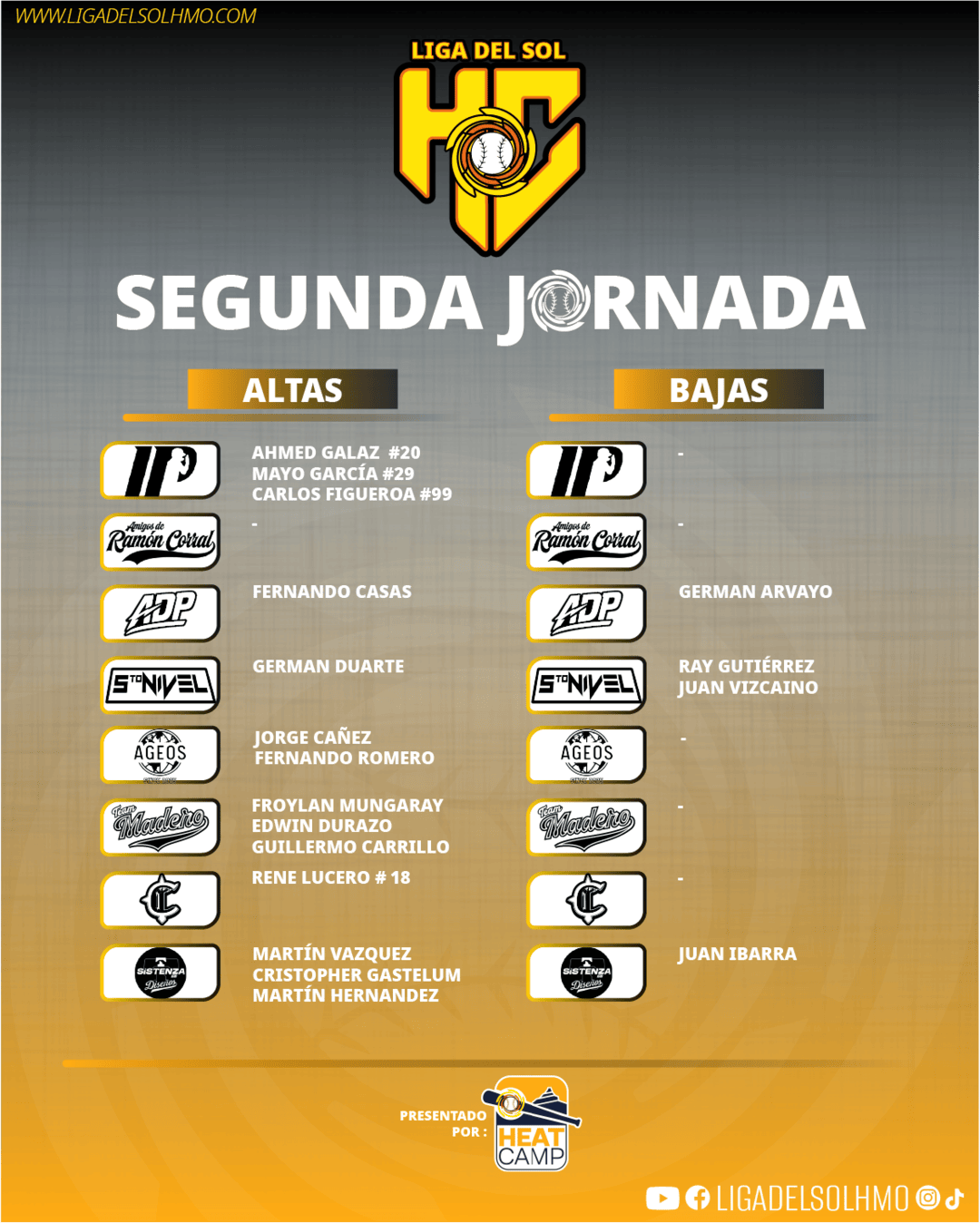 Noticias Liga del Sol