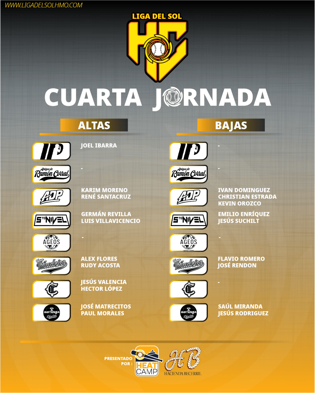 Noticias Liga del Sol