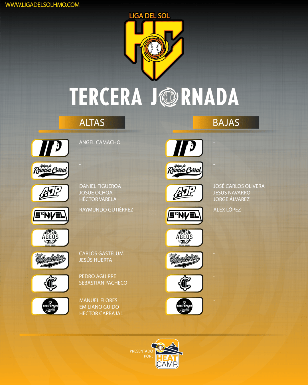 Noticias Liga del Sol
