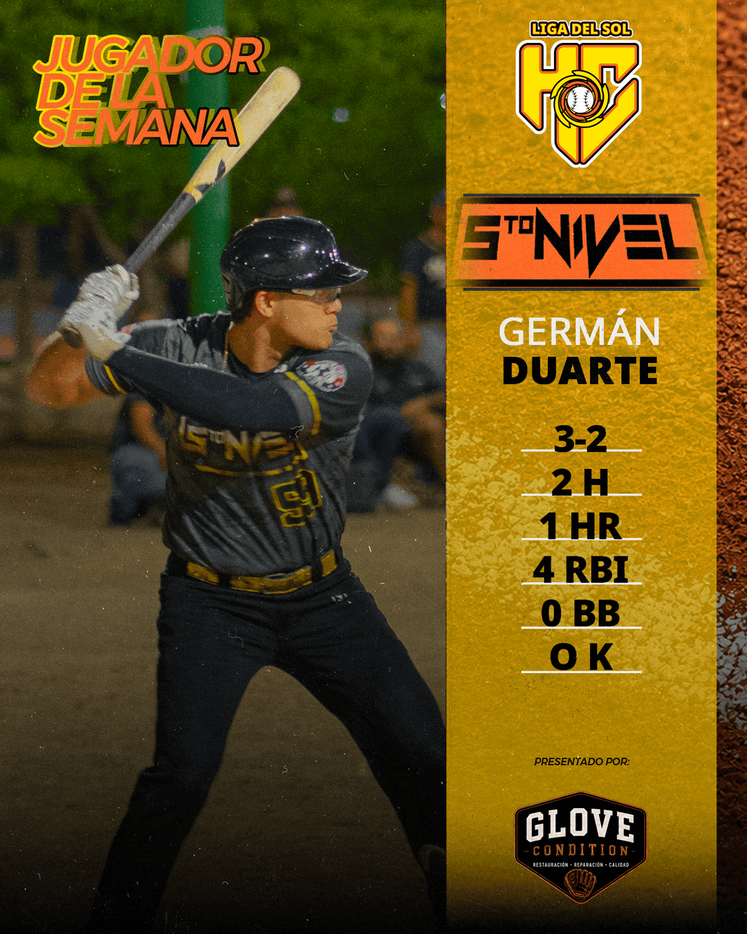 Noticias Liga del Sol